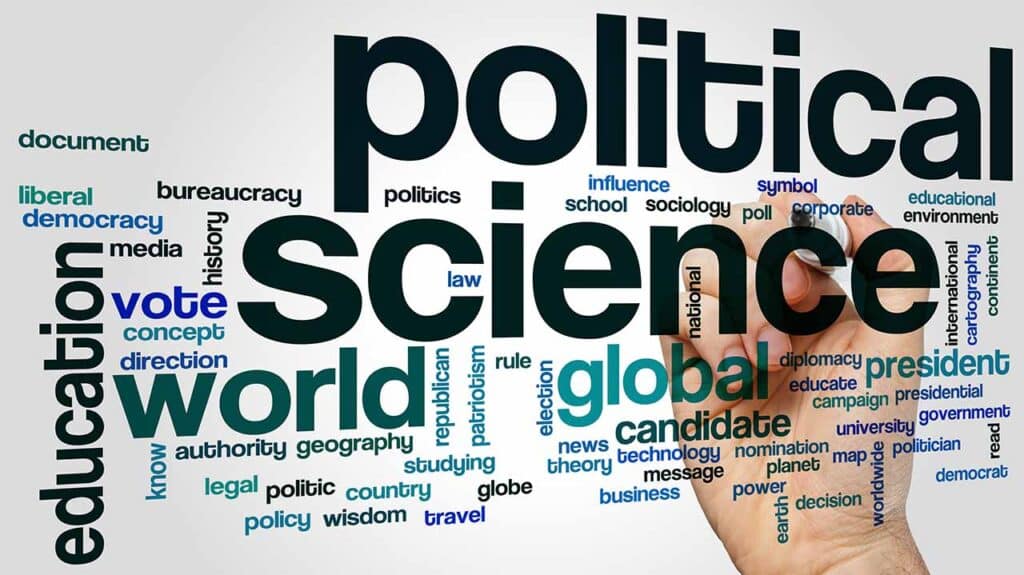 Political,Science,Word,Cloud,Concept