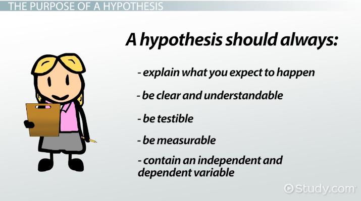 hypothesis is