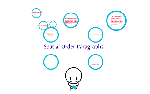 a descriptive essay may follow a spatial order