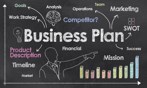 how much does it cost to get a business plan written